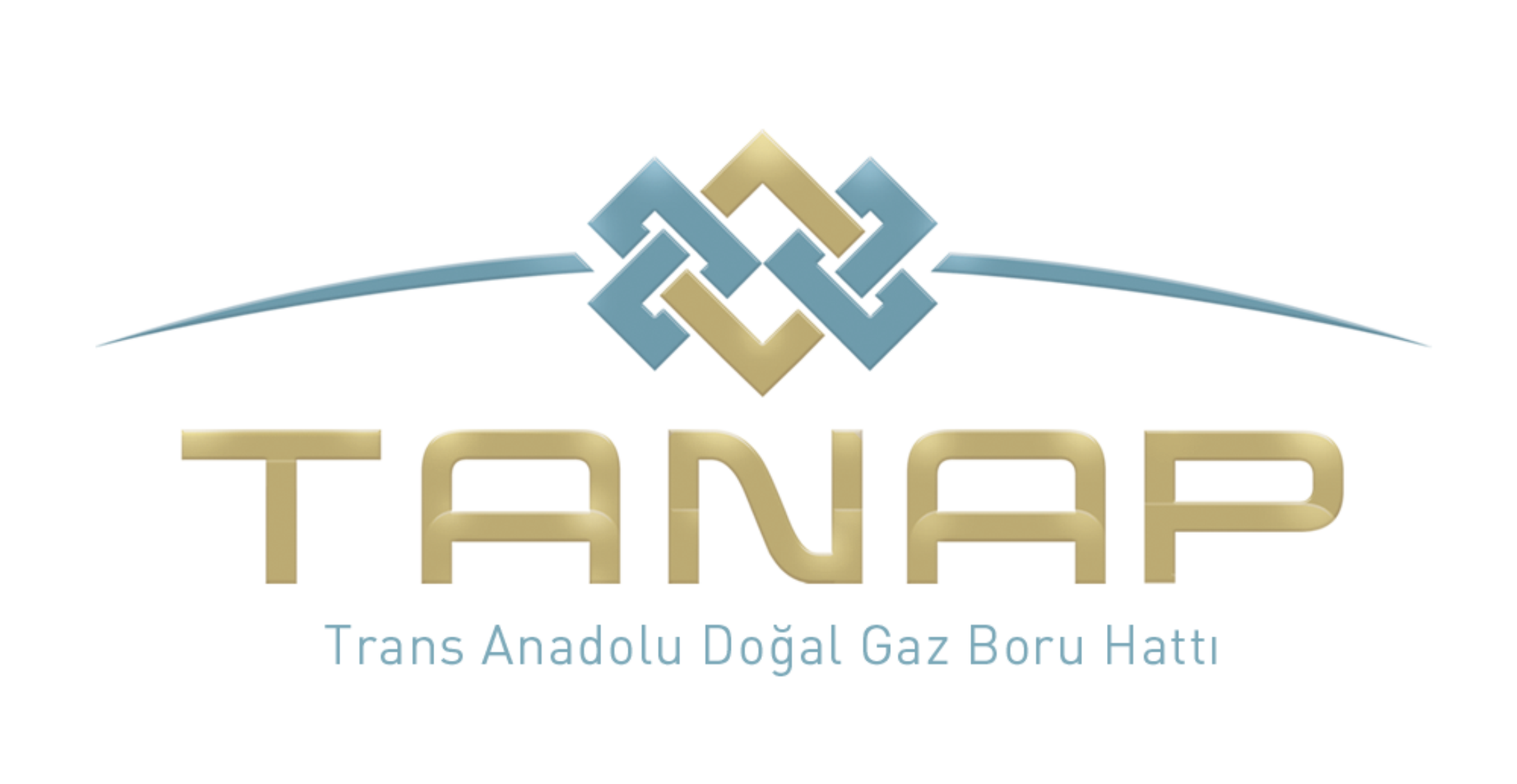TANAP